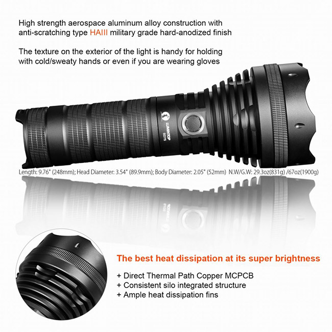 Portable Hunting LED Flashlight With USB Dischargeable Port Car Charger